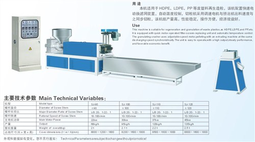 造粒機(jī)哪里買,造粒機(jī)