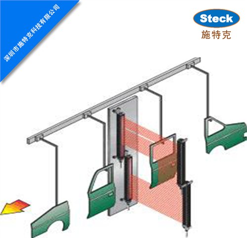 東莞測量光幕,測量光幕