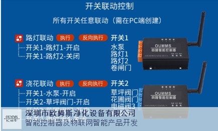 工業生產遠程控制控制器溫室灌溉,控制器