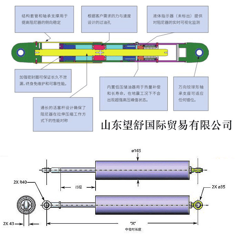 ITT-ENIDINE HR20-400小型鋼繩隔振器