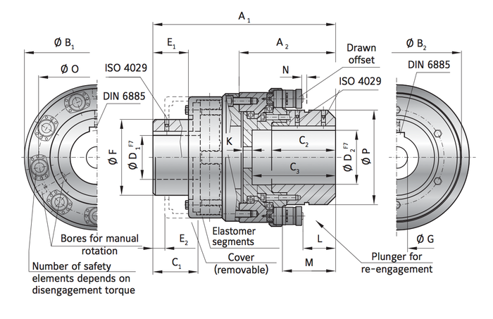 德國R+W MK2扭矩限制器