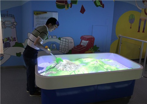 池州數字媒體展品內容策劃及展項設計,展品