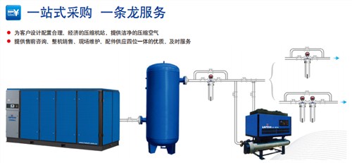 優質柳富達無油噴水螺桿空壓機廠家供應,柳富達無油噴水螺桿空壓機