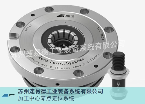 臺灣高精度零點定位系統品牌企業,零點定位系統