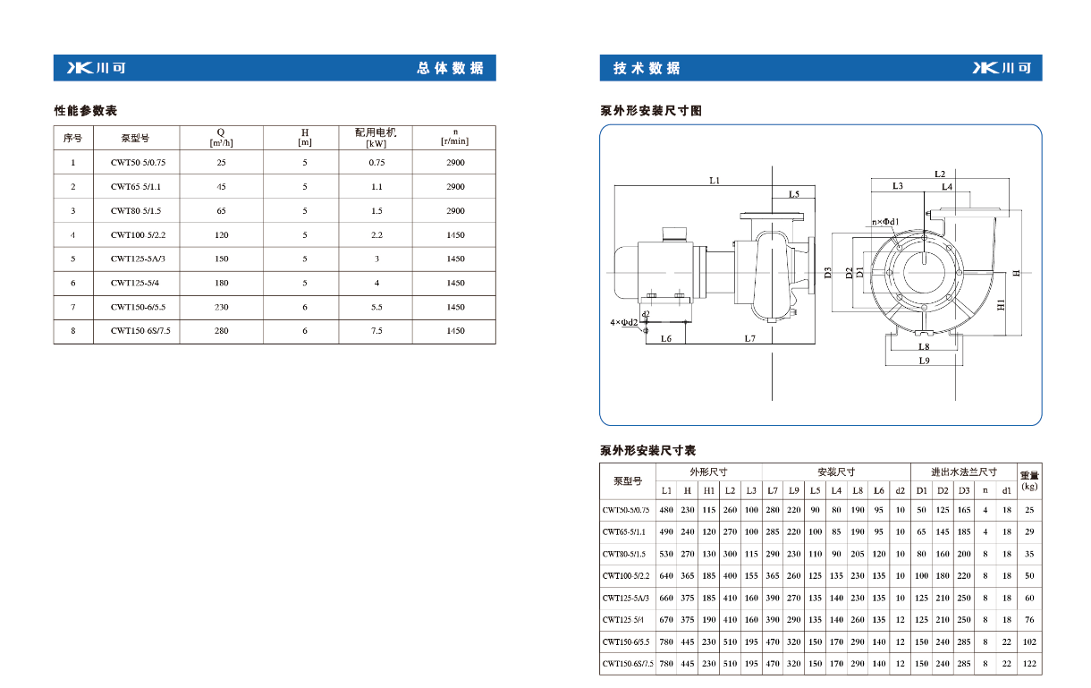 上虞節能冷卻塔泵閉式冷卻塔,冷卻塔泵