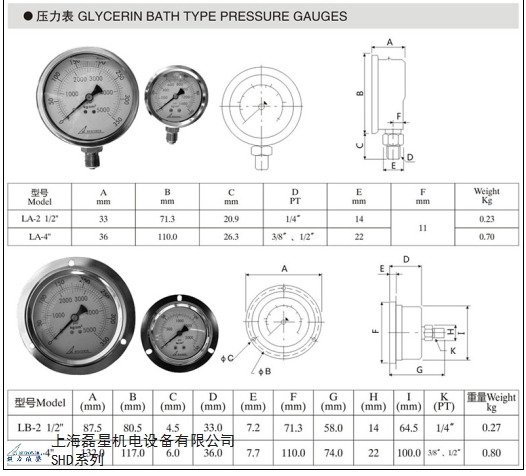 精密壓力表管道,壓力表