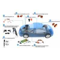 碳化硅半橋MOSFET模塊