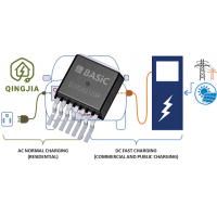 適用于液冷充電樁電源的SiC碳化硅MOSFET模塊